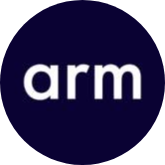 ARM Holdings